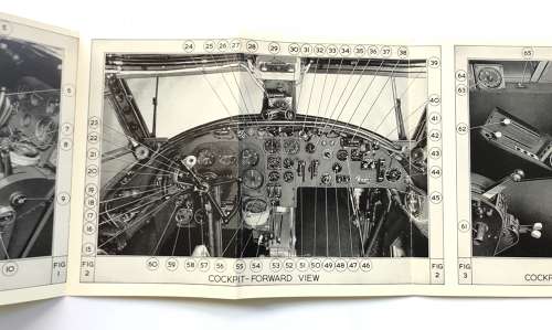 RAF Avro Anson ORIGINAL Pilot Notes.